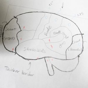 nuvubrain